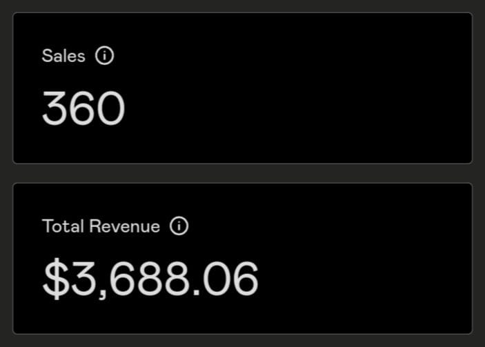 Earnings proof 10