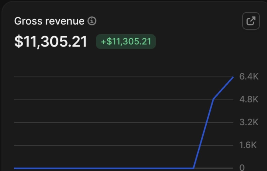 Earnings proof 11