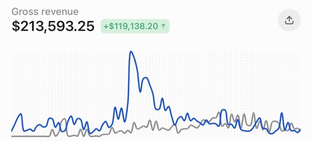 Earnings proof 7