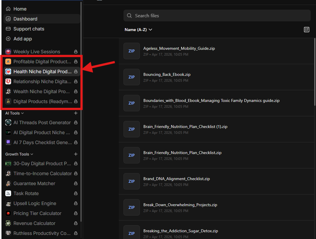 Profitable Digital Products Library